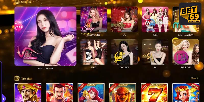 Thông tin khái quát chung về thương hiệu Bet69